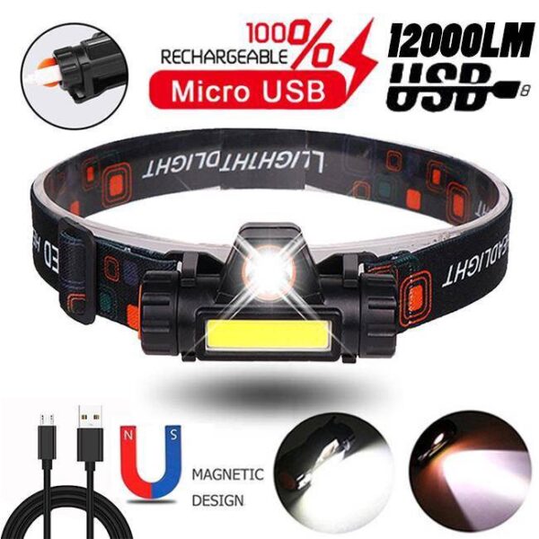 Portable mini High Power LED Headlamp